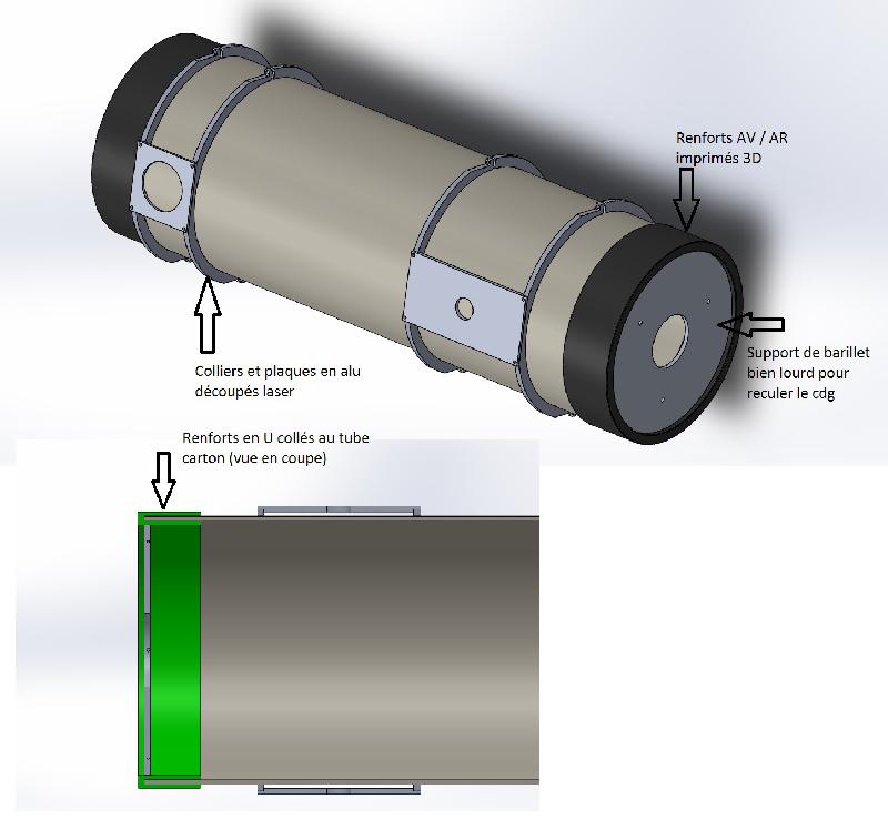 Tube sonotube Tube sonotube