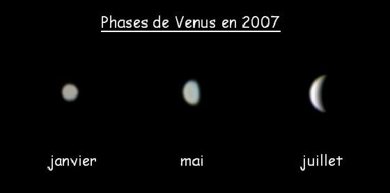 Phases de Venus
