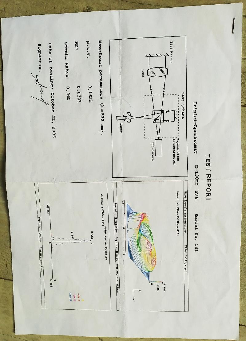 Lunette apo 130/780