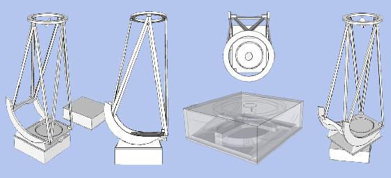 Vue 3D