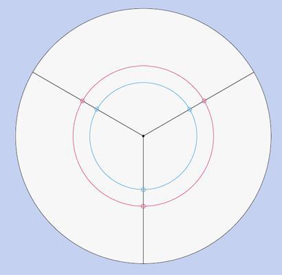 Points d'appui miroir