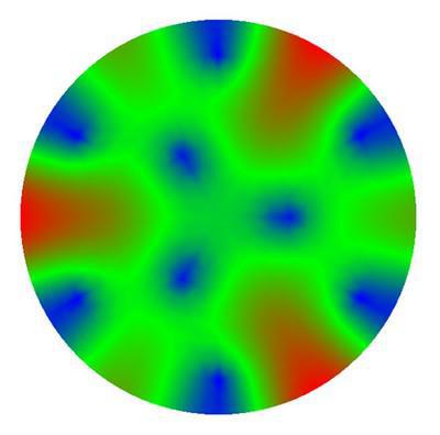 T350 color plot