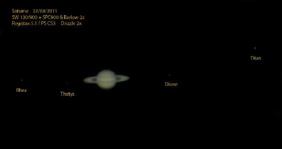 Saturne