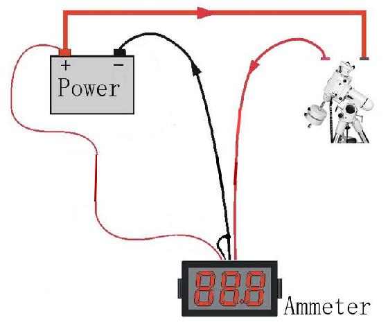 ampmeter ampmeter