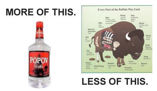 popov popov