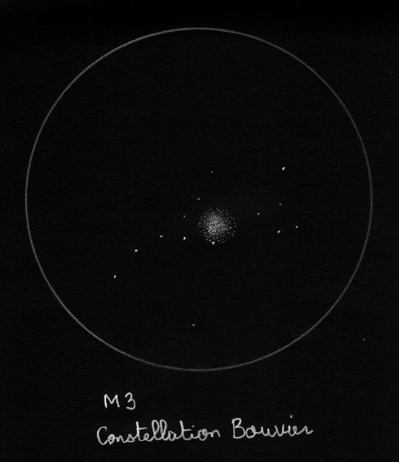 M3