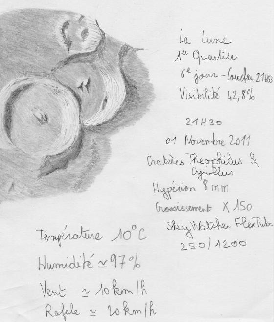 Lune - Cratères Théophile et Cyril