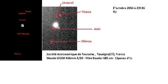 uranus