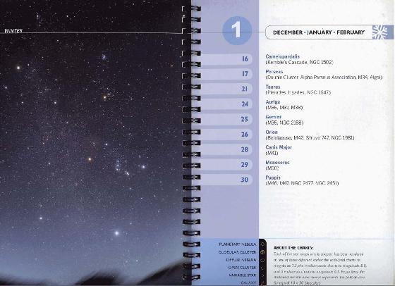 Binoculars Highlights - Winter summary Binoculars Highlights - Winter summary