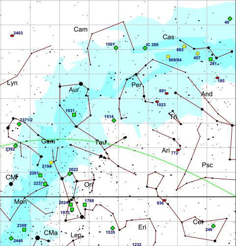 RASC_Chart