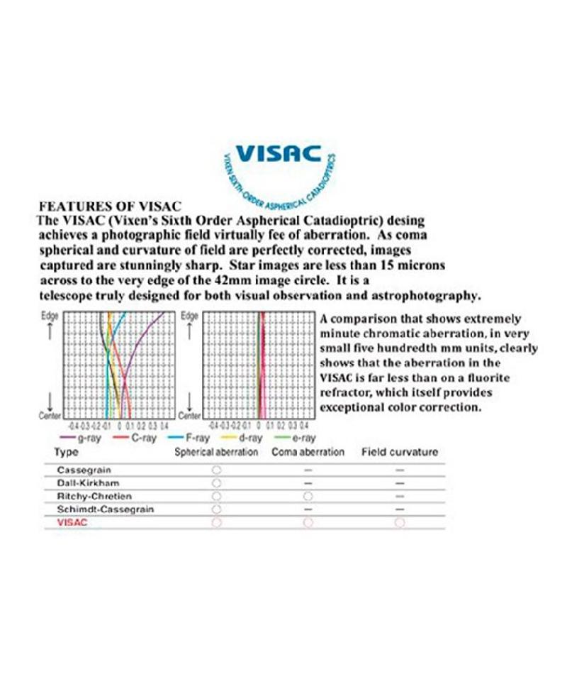 VIXEN VISAC  VC200L Astrographe asphérique
