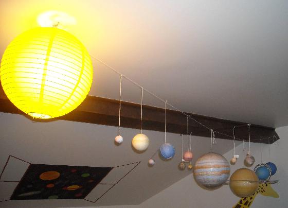 systeme solaire