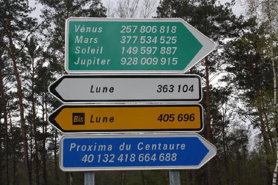 panneau signalisation