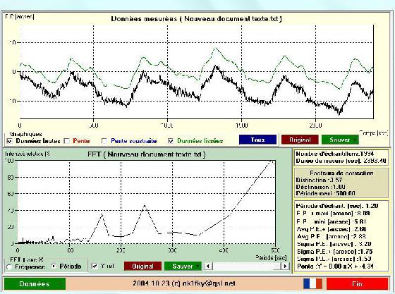 Erreur périodique AZ-EQ6 Erreur périodique AZ-EQ6