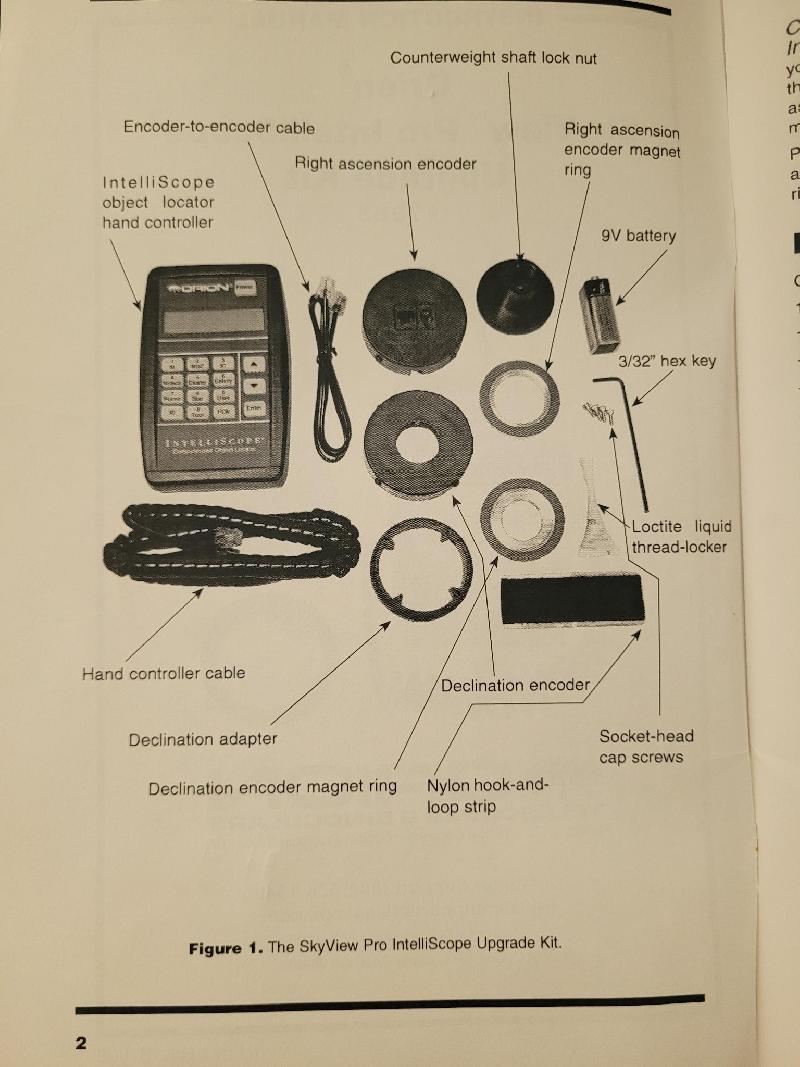 Contenu original du kit (tiré de la notice)