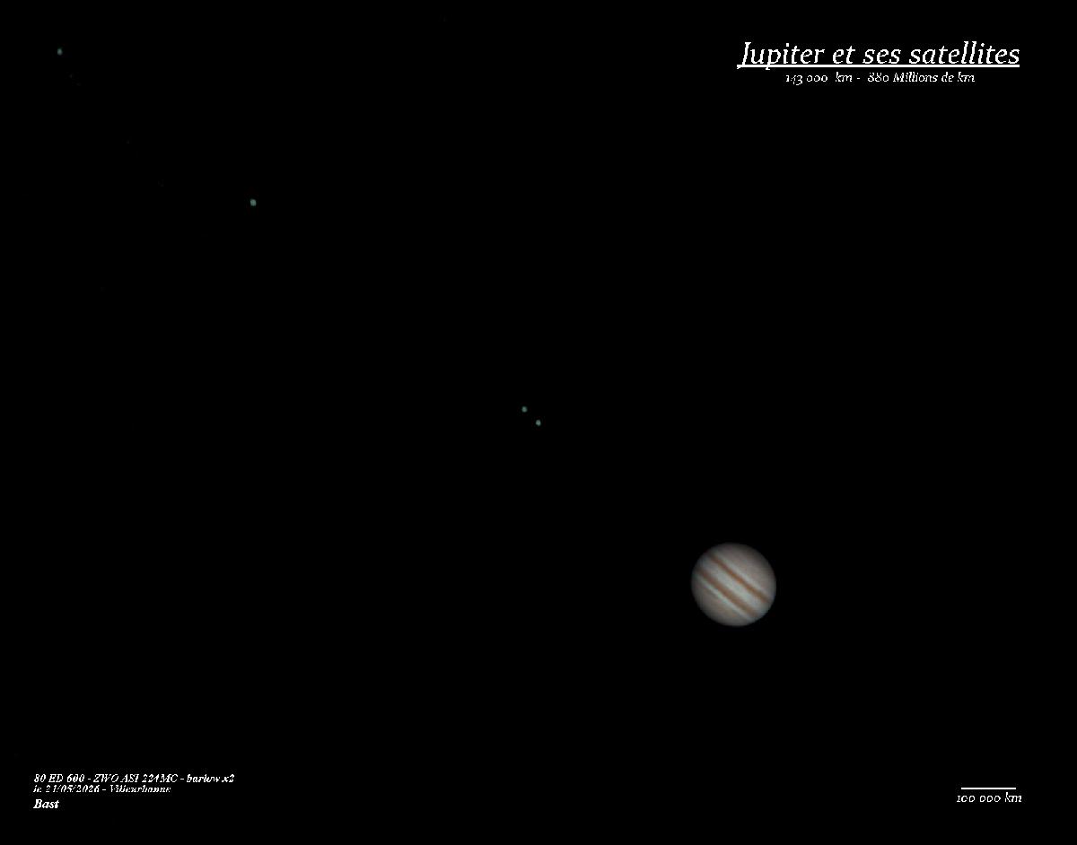 Jupiter et ses satellites Jupiter et ses satellites