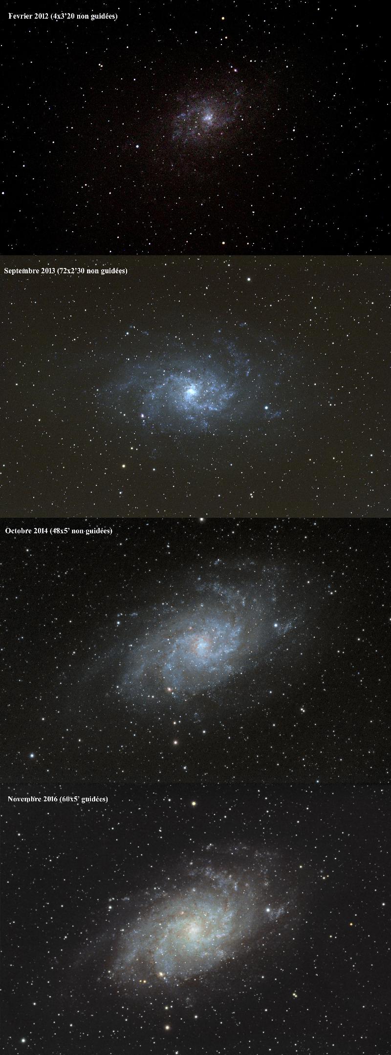 M33_depuis_2012 M33_depuis_2012