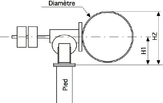 Schéma pour prise de cotes Schéma pour prise de cotes
