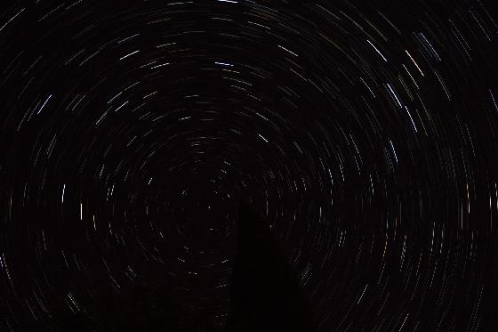 Filet circumpolaire Filet circumpolaire