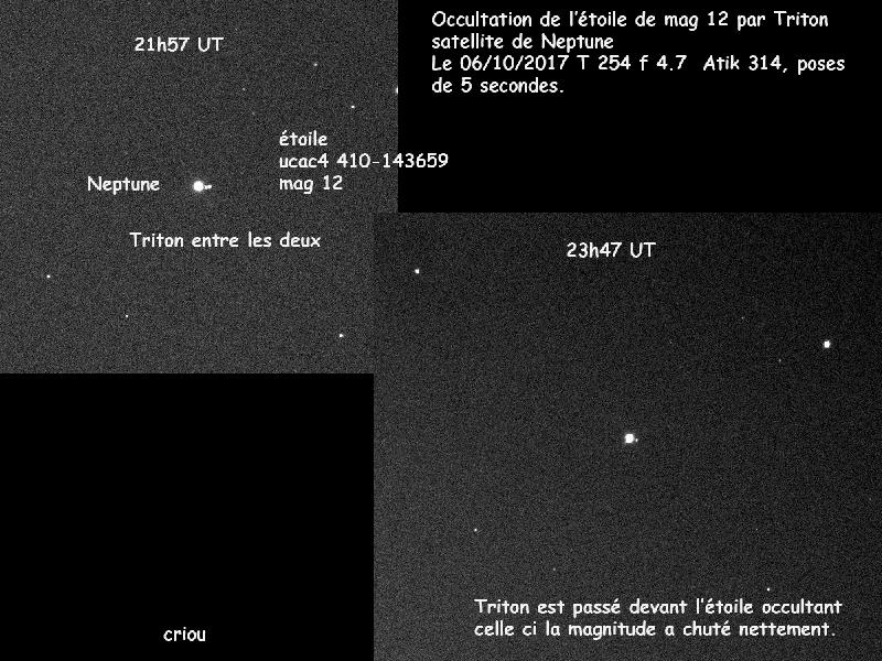 Occultation présentation