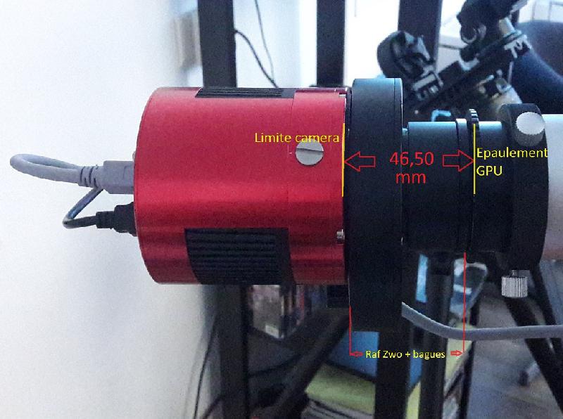 Distance backfocus Distance backfocus
