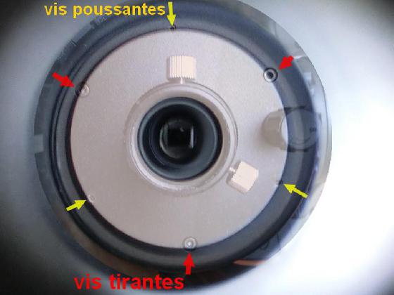 poussantes et tirantes ... poussantes et tirantes ...