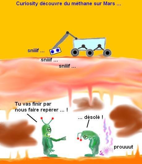 Méthane sur Mars ...