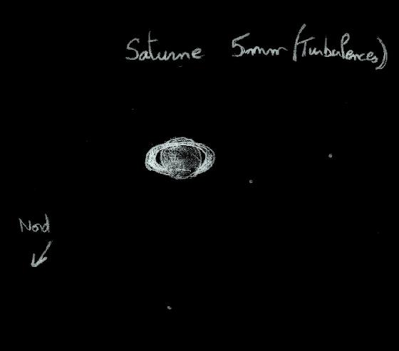 Saturne CROA 1avril