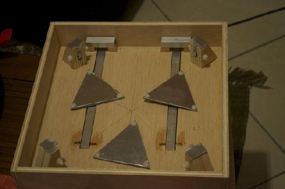 Positionnement des axes de collimation