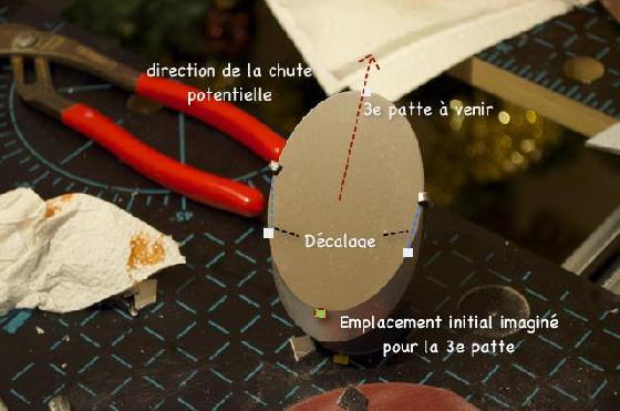 pattes pour secondaire4