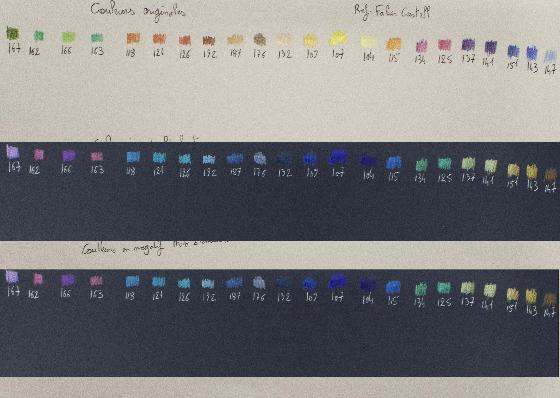 Planche repère pour  couleur inversée