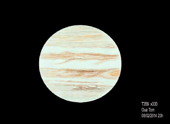 Jupiter Jupiter