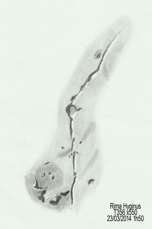 Rima Hyginus