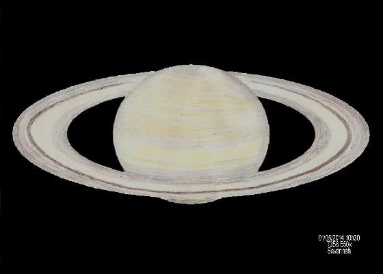 Saturne