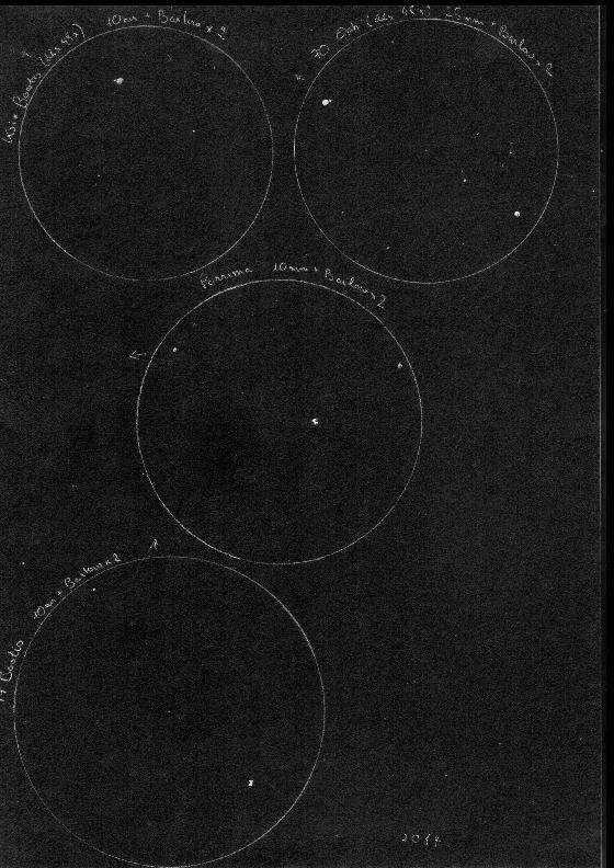 Étoiles doubles