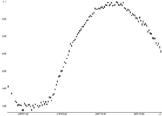 ROTSE1 J170438.01+330348.3
