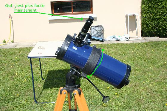 Position po 2