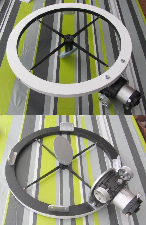 Anneau secondaire fini