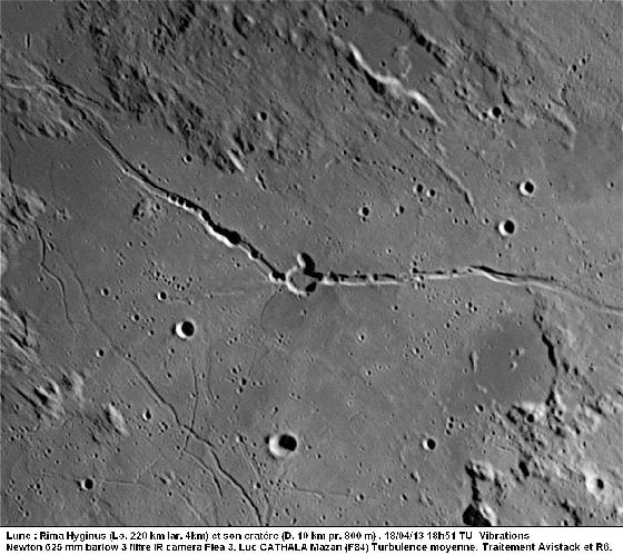 180413 hyginus retraitée avistack 180413 hyginus retraitée avistack