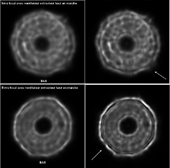 intra et extrafocal du 625 mm avec ventilateur