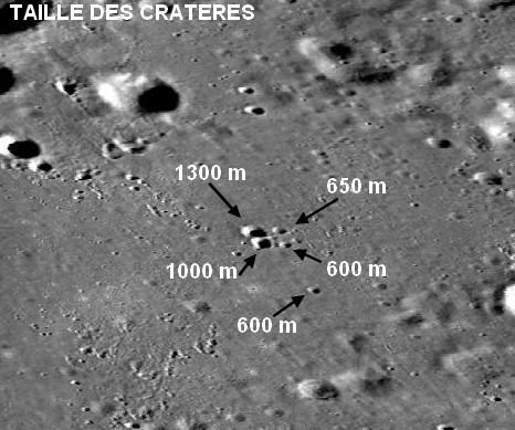 Taille cratère dans Clavius Taille cratère dans Clavius