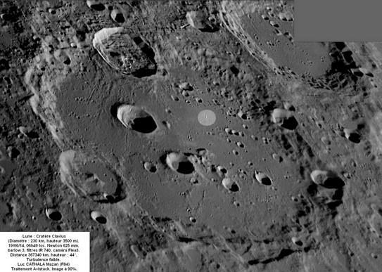 Position quadruplet clavius Position quadruplet clavius