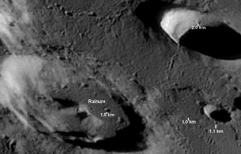 Clavius dimensions cratères