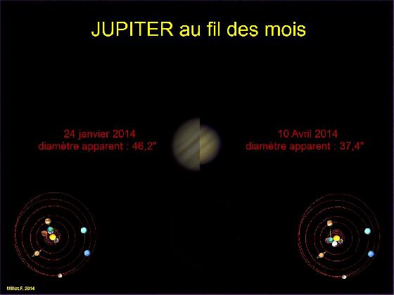 au revoir Jupiter 