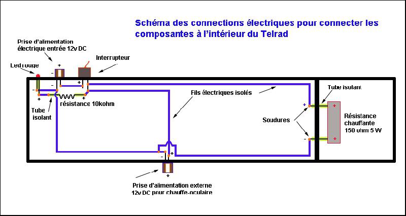chauffe telrad 12v