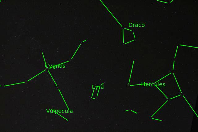 Cyg-metry Cyg-metry