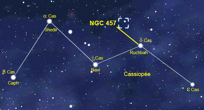 ngc457situation