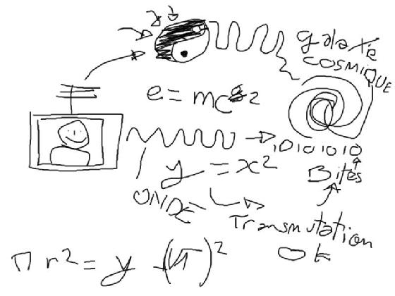 sciencesdur sciencesdur