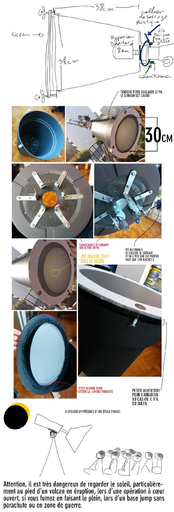 SunGun300dxt SunGun300dxt