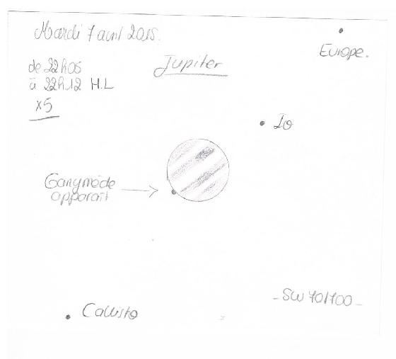 Jupiter du 07.04.2015